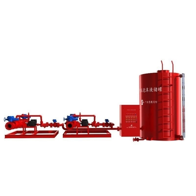 Mechanically Pumped Type Balanced Proportioner for Fire Pump Foam Ratio System Safety
